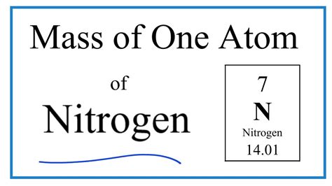 nitrogen mass number.